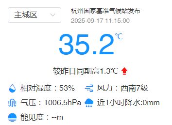 刚刚，杭州创造高温新纪录！下午起大转折，这波很猛