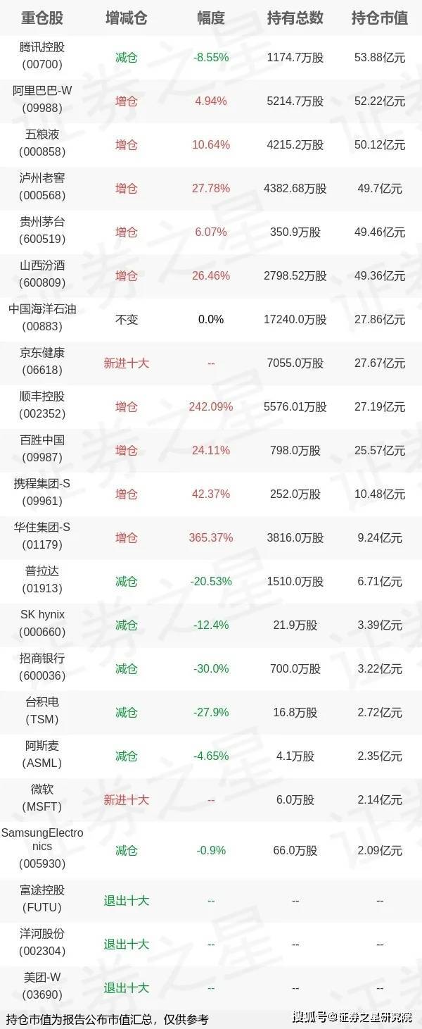 韩国大买中国股票，中国核心资产被低估，A股会迎来指数牛吗？
