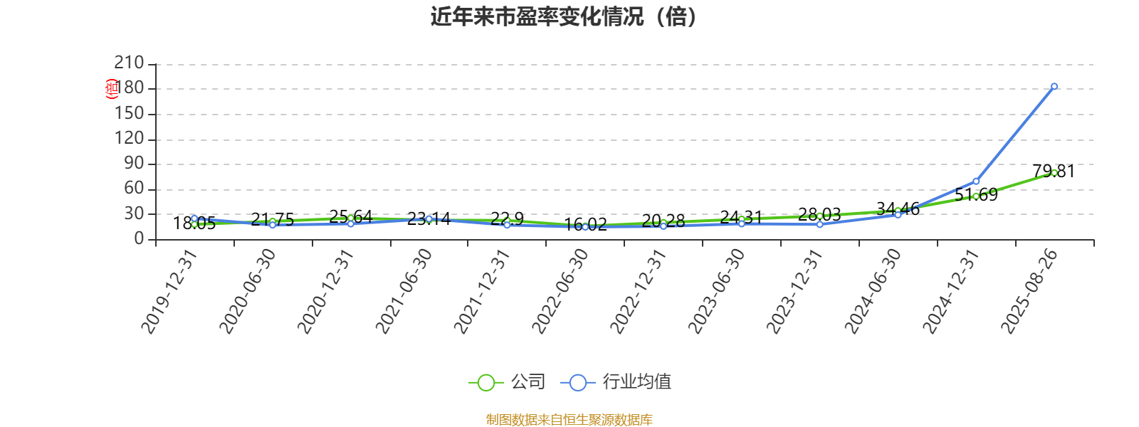 海宁皮城:2025年上半年净利润4631.1万元