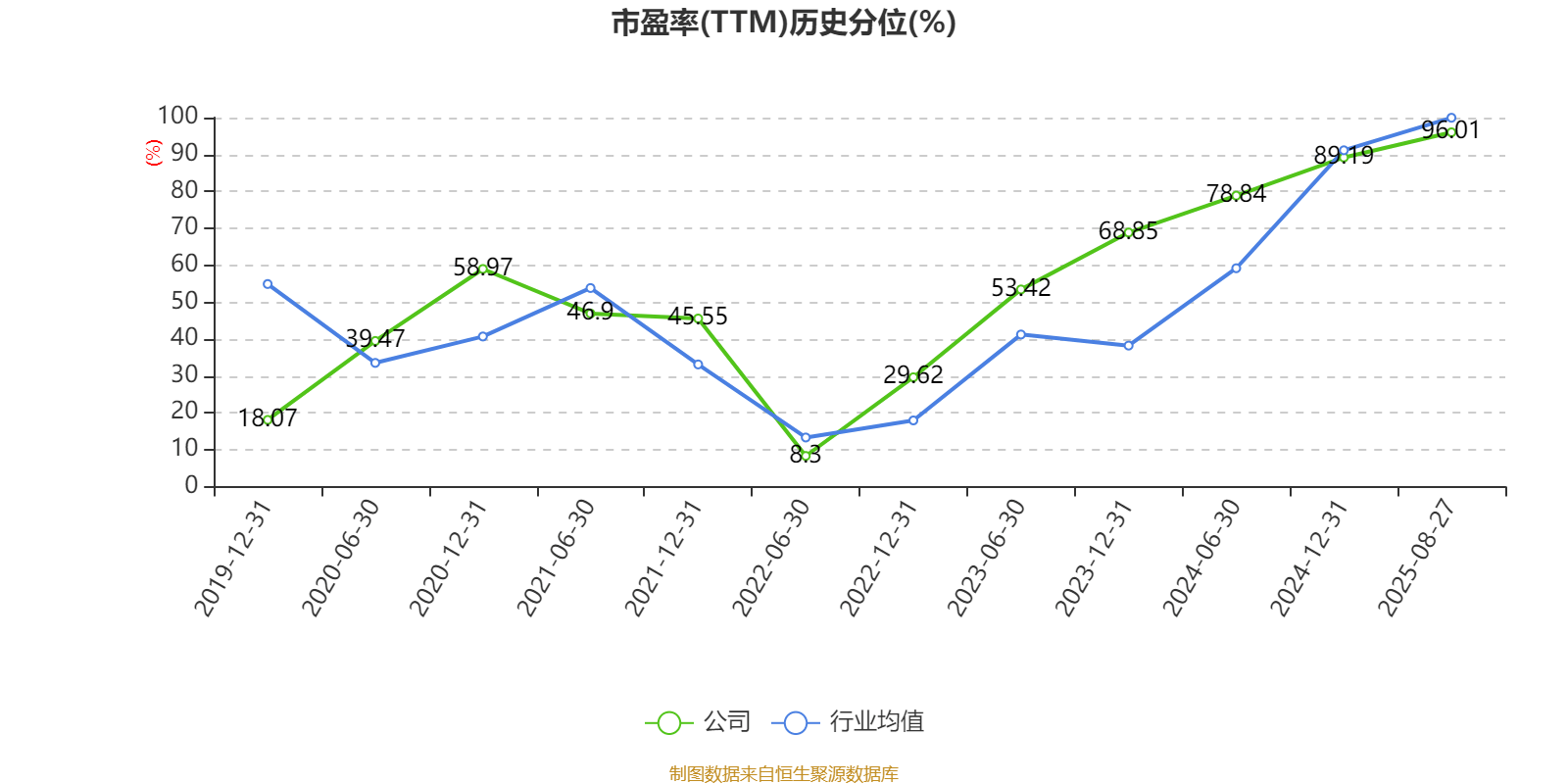 海宁皮城:2025年上半年净利润4631.1万元