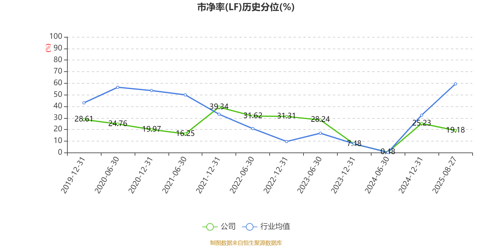 海宁皮城:2025年上半年净利润4631.1万元