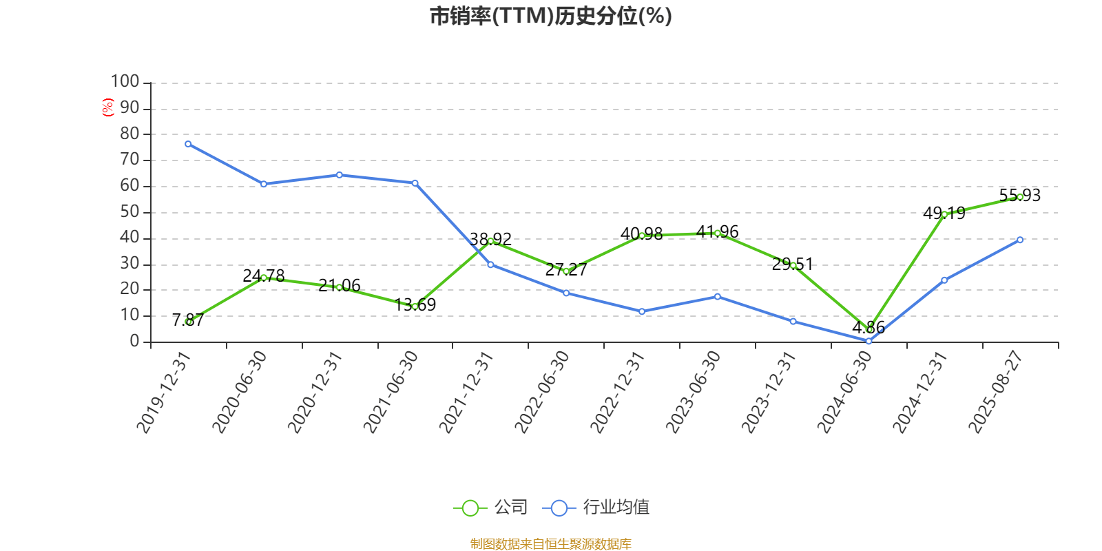 海宁皮城:2025年上半年净利润4631.1万元