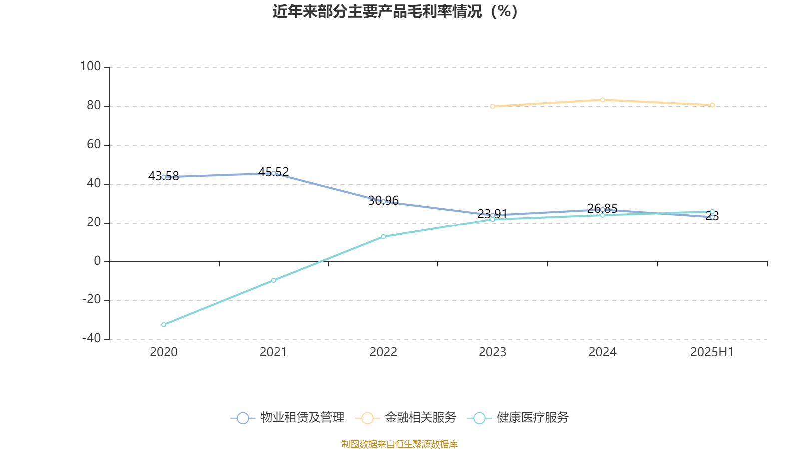 海宁皮城:2025年上半年净利润4631.1万元