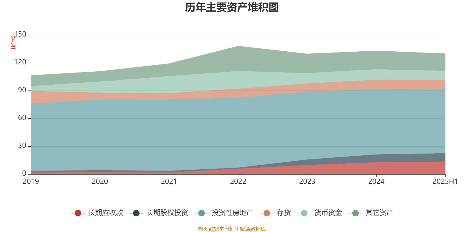 海宁皮城:2025年上半年净利润4631.1万元