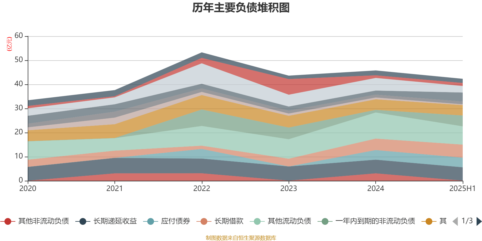 海宁皮城:2025年上半年净利润4631.1万元