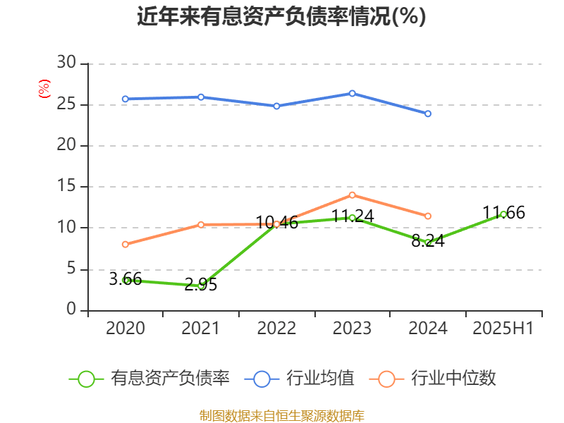 海宁皮城:2025年上半年净利润4631.1万元