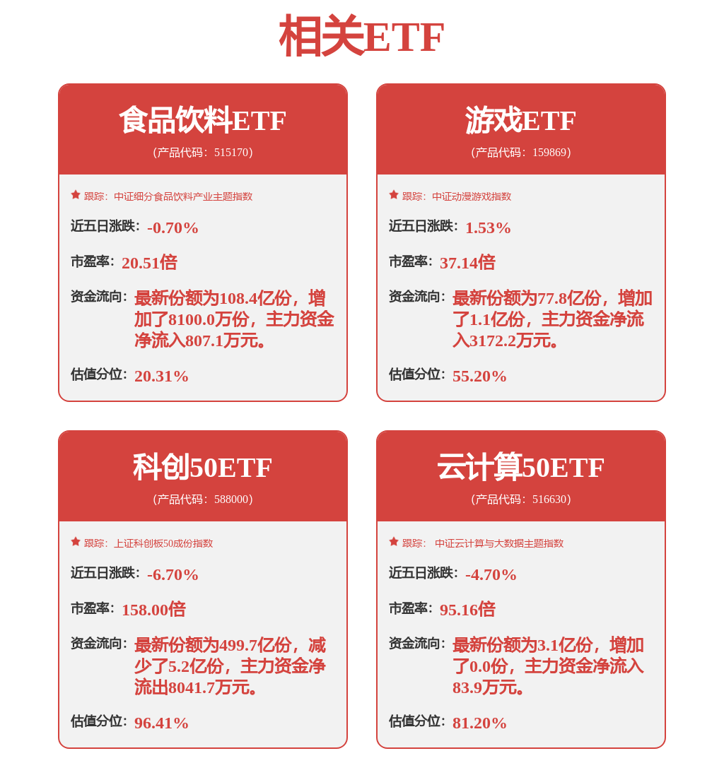 股票行情快报：汇川技术（300124）11月5日主力资金净买入519.67万元