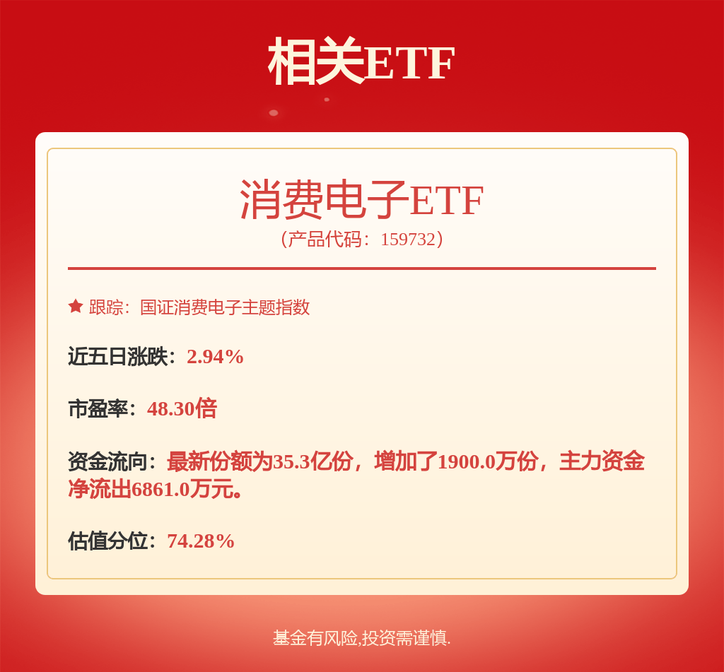 股票行情快报：TCL科技（000100）9月22日主力资金净卖出9341.92万元