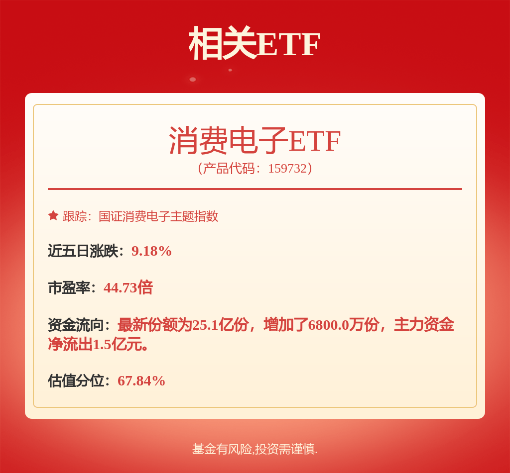 股票行情快报:TCL科技(000100)8月25日主力资金净卖出4.96亿元