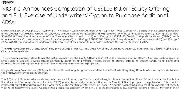 蔚来汽车完成11.6亿美元股票发行 二季度业绩触底反弹