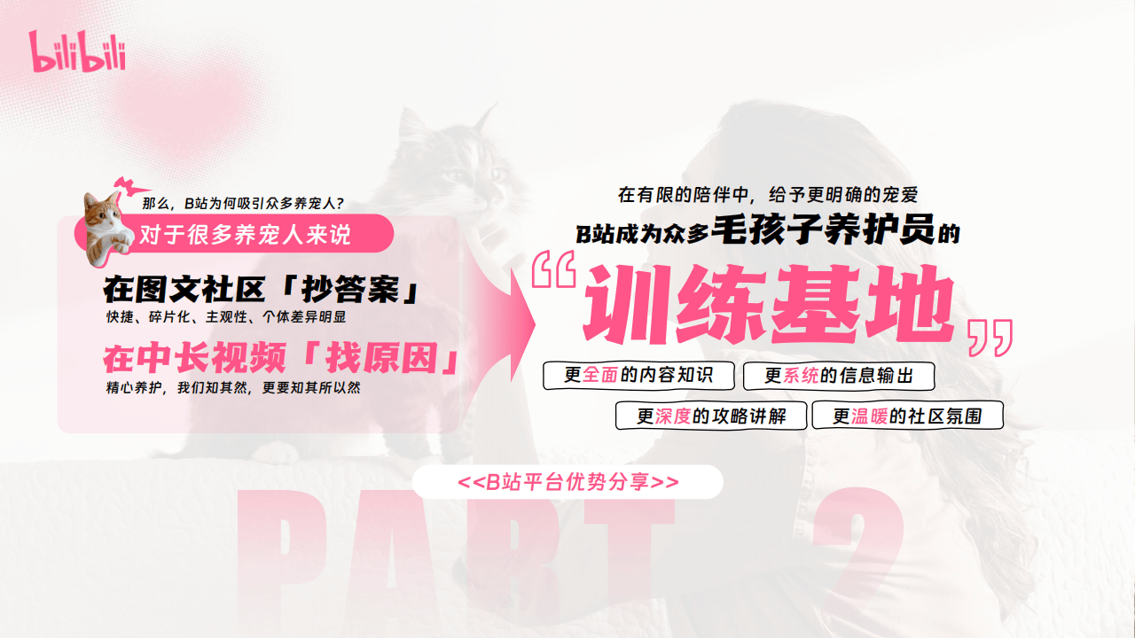 哔哩哔哩运营:哔哩哔哩2025年宠物行业营销通案