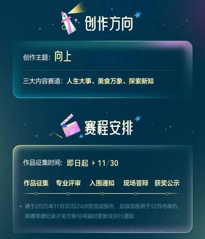 第四届哔哩哔哩探照灯计划启幕！