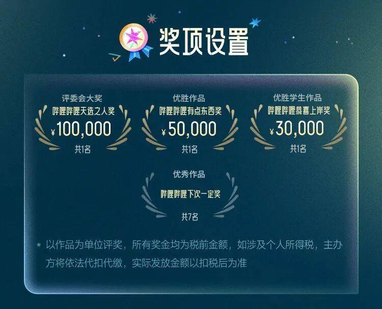 第四届哔哩哔哩探照灯计划启幕！