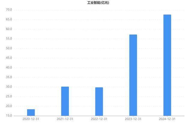 “亨通光电”即将腾飞？
