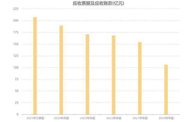 “亨通光电”即将腾飞？