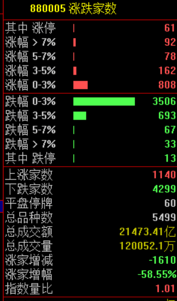 突然，跳水！刚刚，以色列宣布：已击毙