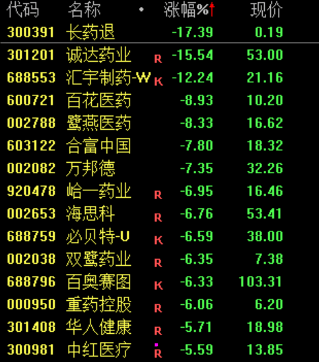 突然，跳水！刚刚，以色列宣布：已击毙