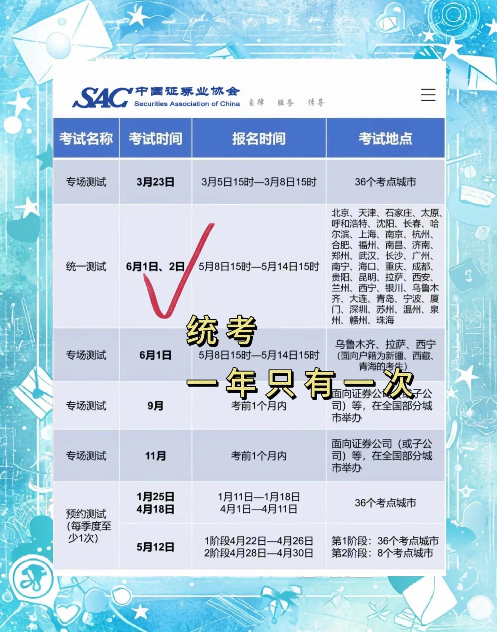 深圳证券考试(深圳证券考试时间2024年最新消息)