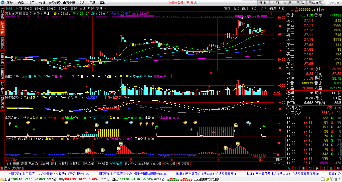 宏源证券软件(宏源证券软件日K线怎么显示跌停)
