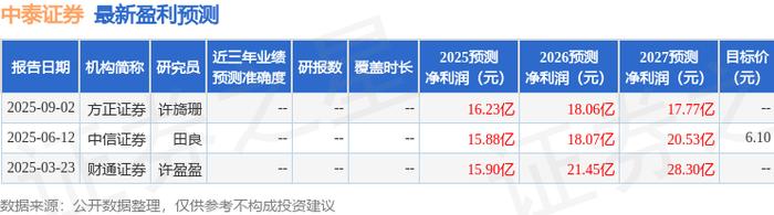 山西证券网(山西证券网登录入口)