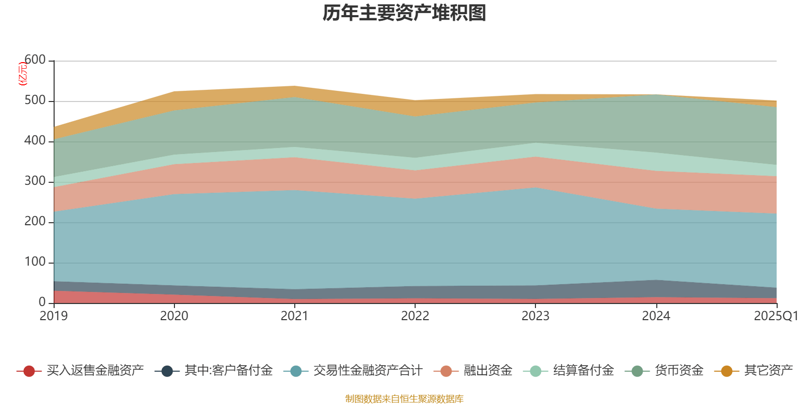 中原证券网(中原证券app下载官网)