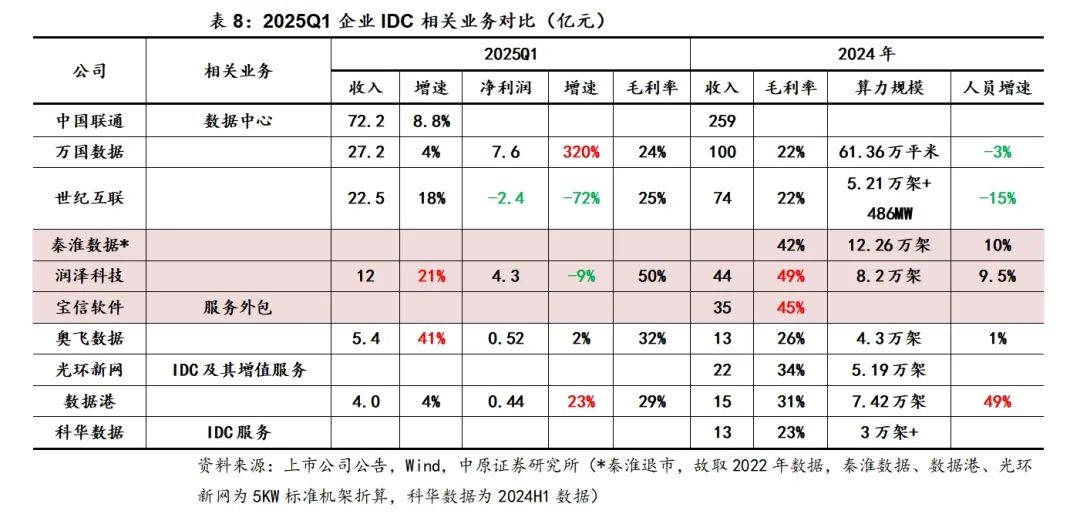 中原证券网(中原证券app下载官网) 中原证券网(中原证券app下载官网)