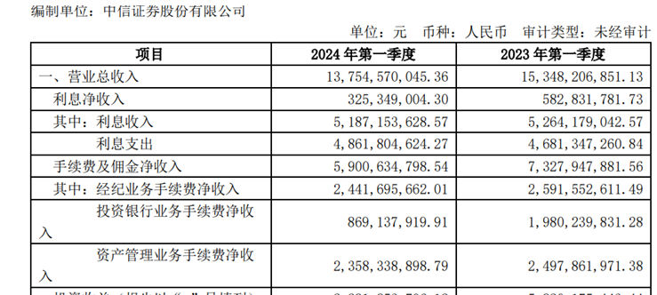 中信证券至胜全能版(中信证券至胜全能版使用教程)