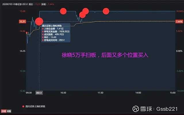 齐鲁证券行情软件(齐鲁证券手机版下载) 齐鲁证券行情软件(齐鲁证券手机版下载)