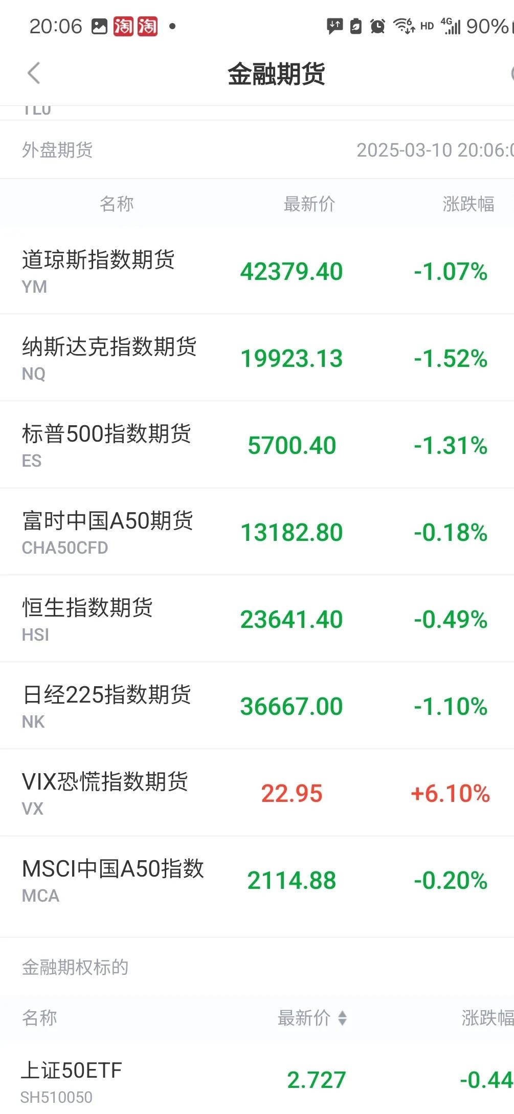 普斯证券(普斯投资管理有限公司) 普斯证券(普斯投资管理有限公司)