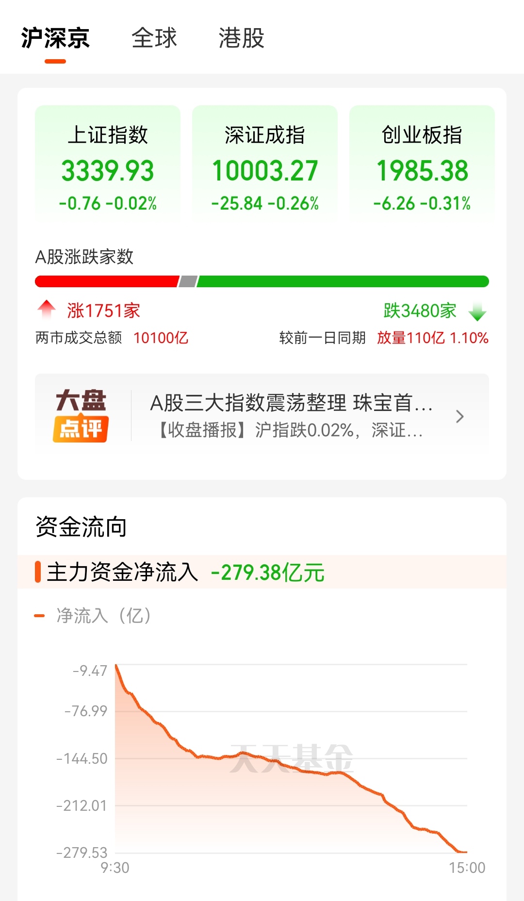 华宝证券至富版(下载华宝证券app)
