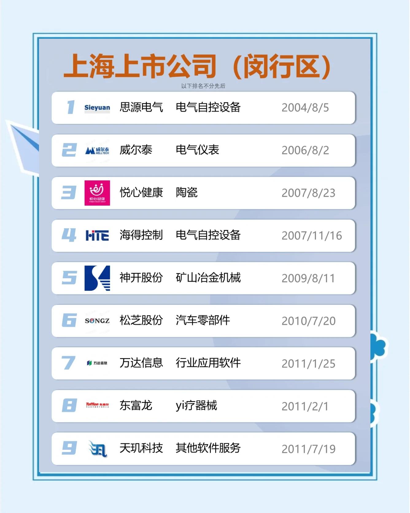 证券公司介绍(国金证券公司介绍)