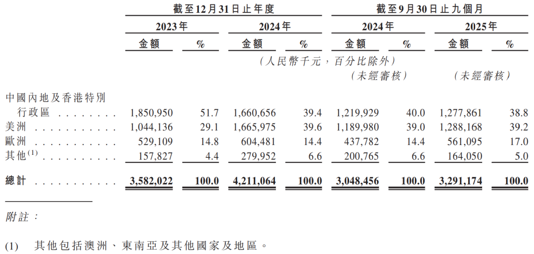 中信证券至胜全能版(中信证券至胜全能版首页如何设置)