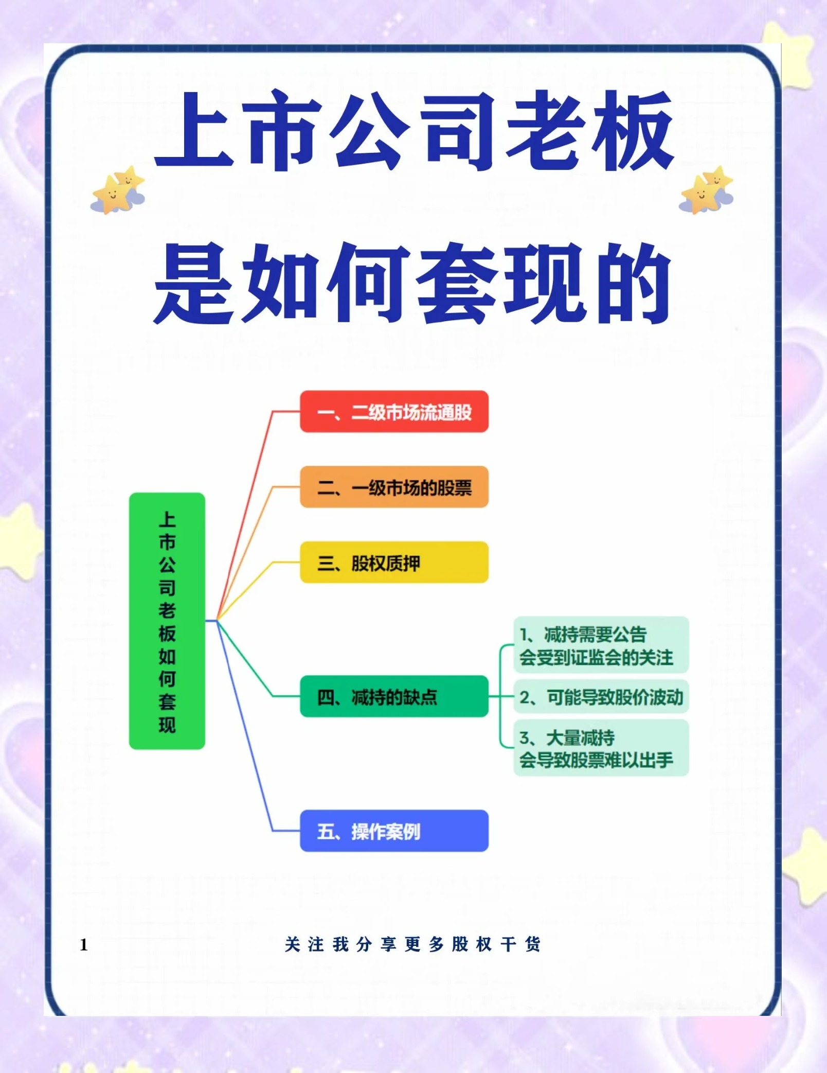证券公司怎么赚钱(证券员工一个月挣多少)