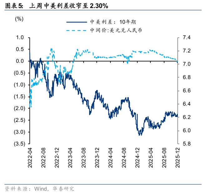 华泰证券h股(华泰证券H股2015年上市前非公开发行)