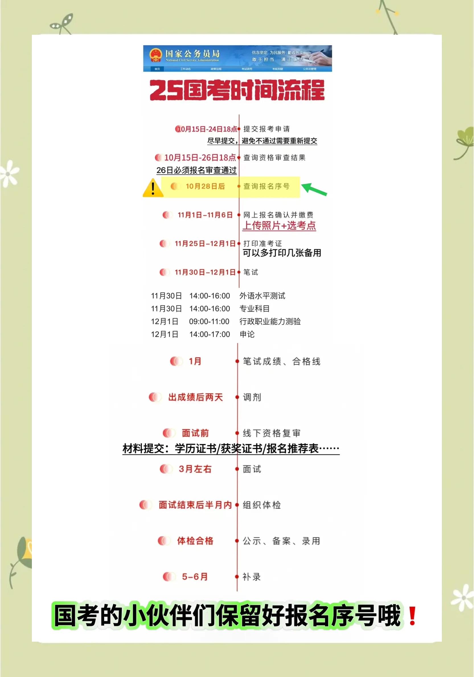 证券怎么报名(证券从业如何报名)